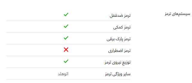 بررسی هیوندای سوناتا2018هیبریدGL + مشخصات