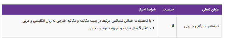 استخدام کارشناس بازرگانی خارجی در تهران