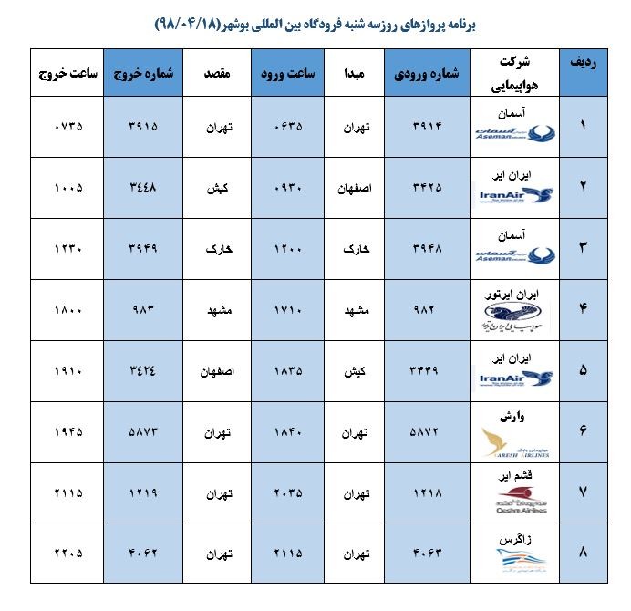 جدول پروازهای فرودگاه بوشهر
