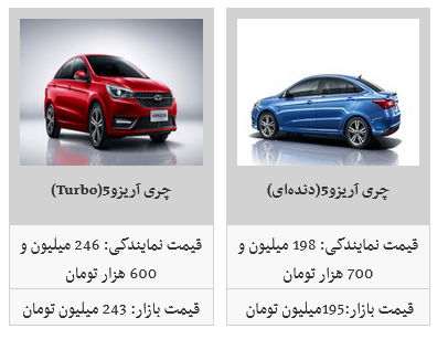 ثبات قیمت محصولات مدیران خودرو در بازار / ام وی ام X۲۲ دنده&zwnj;ای ۱۷۰ میلیون تومان