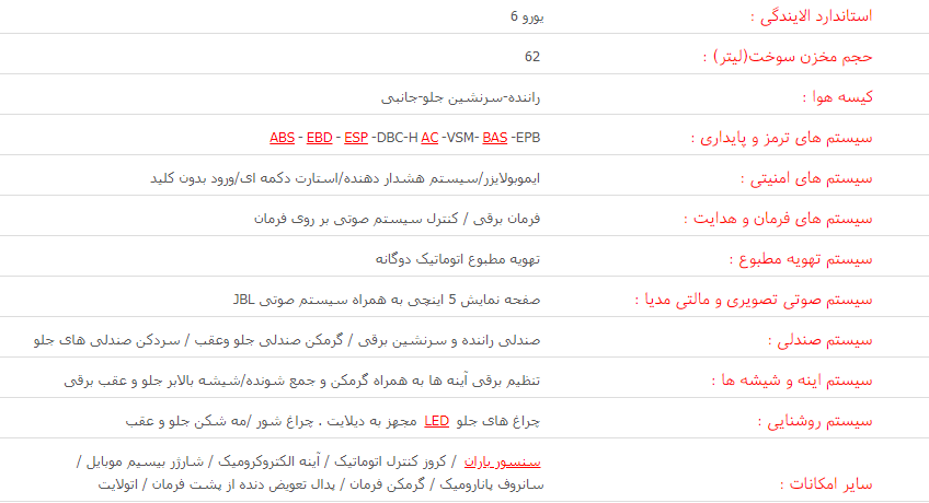 بررسی کیا اسپورتیج 2017+ مشخصات