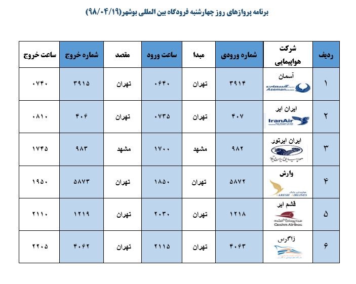 برنامه پروازی فرودگاه بوشهر
