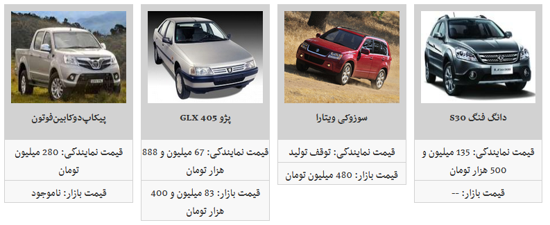 کدم محصولات ایران خودرو ارزان شد ؟ +قیمت
