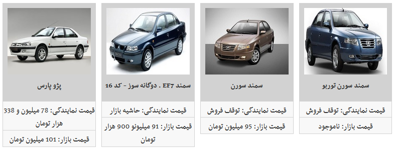 کدم محصولات ایران خودرو ارزان شد ؟ +قیمت