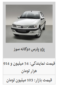 کدم محصولات ایران خودرو ارزان شد ؟ +قیمت