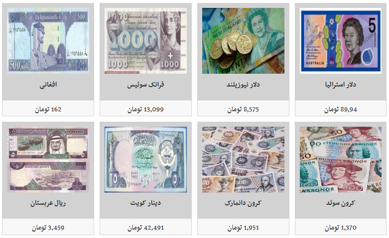 جدیدترین قیمت تمامی ارز&zwnj;ها در بازار/ دلار ۱۲ هزار و ۷۵۰ تومان