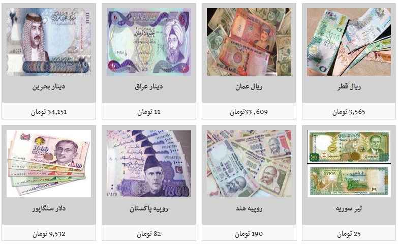 جدیدترین قیمت تمامی ارز&zwnj;ها در بازار/ دلار ۱۲ هزار و ۷۵۰ تومان