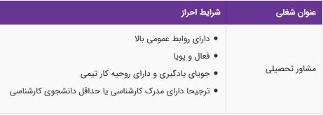 استخدام مشاور تحصیلی با آموزش رایگان در یک مجموعه معتبر/ تهران