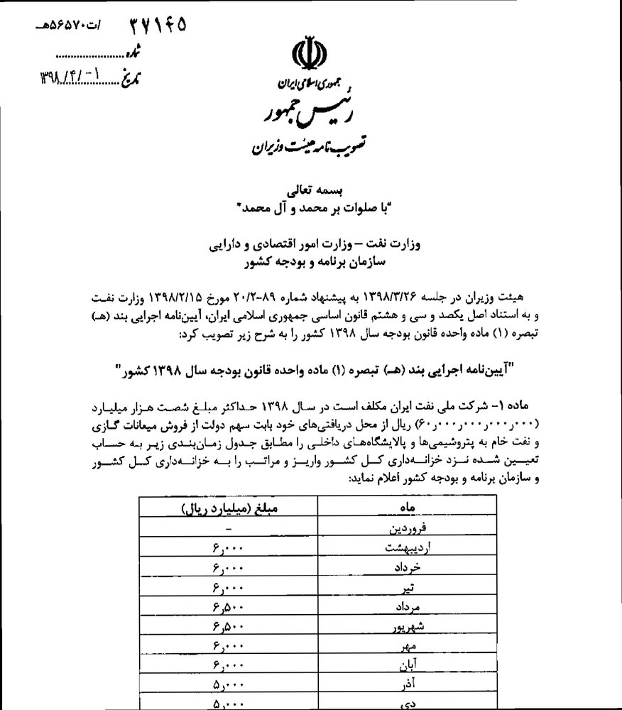 آئین نامه توزیع قیر رایگان ابلاغ شد آئین نامه توزیع قیر رایگان ابلاغ شد
