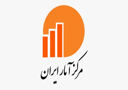 آمار نرخ مشارکت اقتصادی و نرخ بیکاری اردبیل