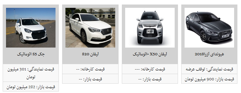 قیمت محصولات کرمان موتور + قیمت / هیوندا آزرا ۲۱۸