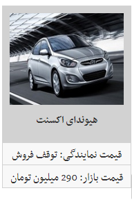 قیمت محصولات کرمان موتور + قیمت / هیوندا آزرا ۲۱۸