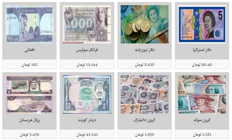 جدیدترین قیمت تمامی ارزها در بازار/ دلارهمچنان به قیمت ۱۲ هزار و ۷۵۰ تومان است جدیدترین قیمت تمامی ارزها در بازار/ دلارهمچنان به قیمت ۱۲ هزار و ۷۵۰ تومان است