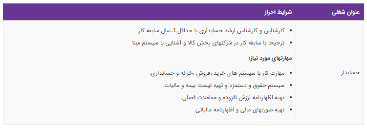استخدام حسابدار ر آشنا با سیستم مبنا در یک شرکت معتبر