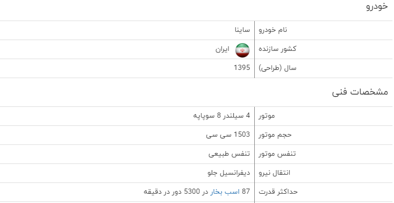 بررسی فنی ساینا + مشخصات