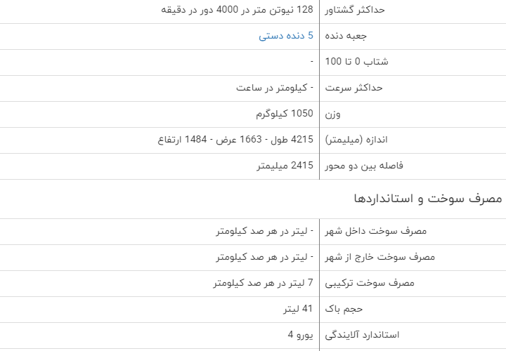 بررسی فنی ساینا + مشخصات