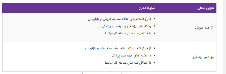 استخدام کارمند فروش و مهندس پزشکی در تهران
