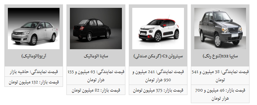 محصولات سایپا + قیمت /
