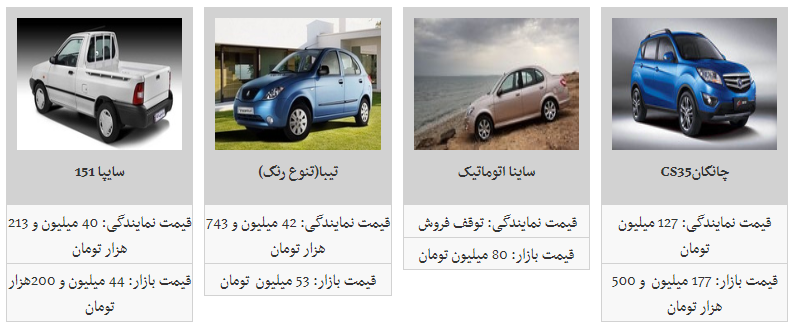 محصولات سایپا + قیمت /