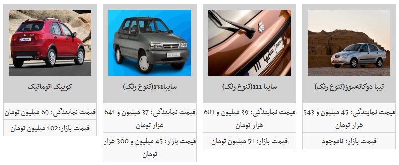 محصولات سایپا + قیمت /