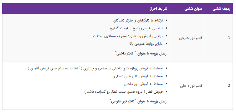 استخدام کانتر تور خارجی،کانتر تور داخلی در تهران
