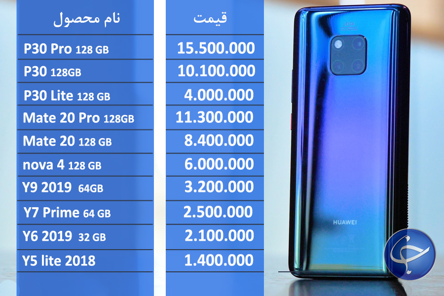 آخرین قیمت تلفن همراه در بازار (بروزرسانی ۲۲ تیر) +جدول