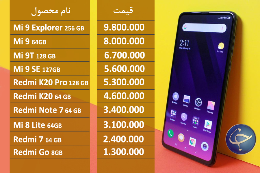 آخرین قیمت تلفن همراه در بازار (بروزرسانی ۲۲ تیر) +جدول