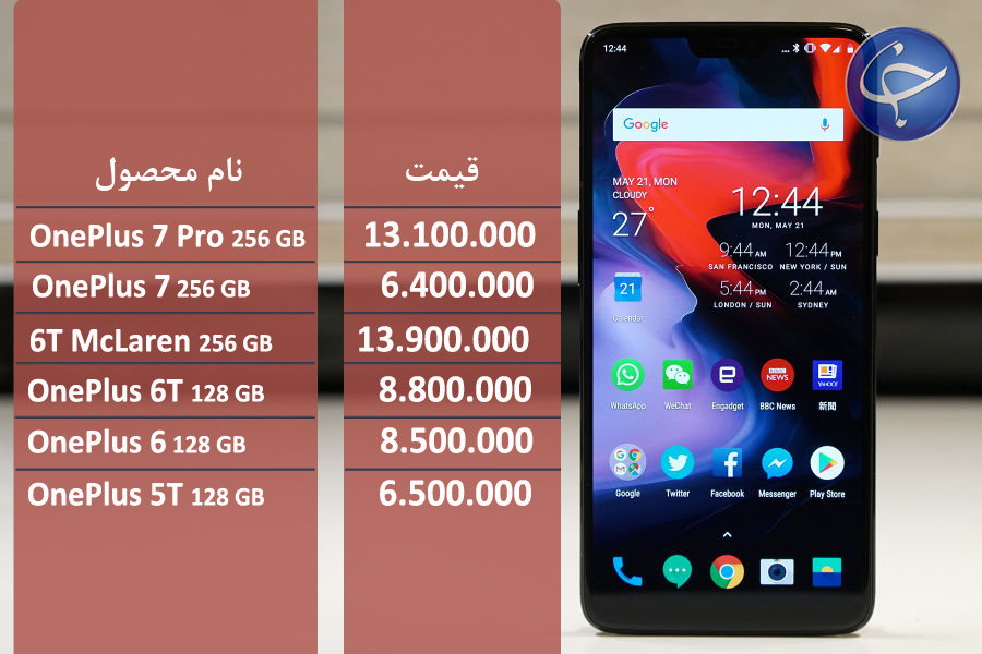 آخرین قیمت تلفن همراه در بازار (بروزرسانی ۲۲ تیر) +جدول