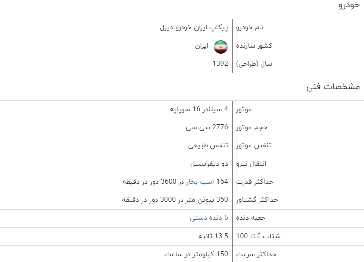 بررسی پیکاپ&zwnj;دوکابین&zwnj;فوتو&zwnj;ن + مشخصات