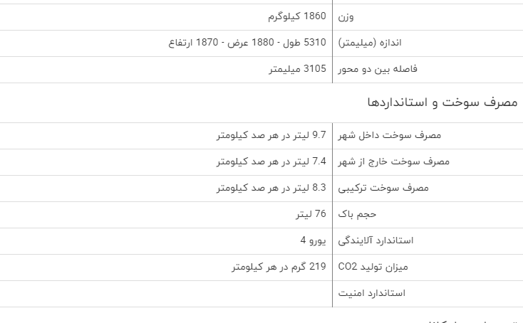 بررسی پیکاپ&zwnj;دوکابین&zwnj;فوتو&zwnj;ن + مشخصات