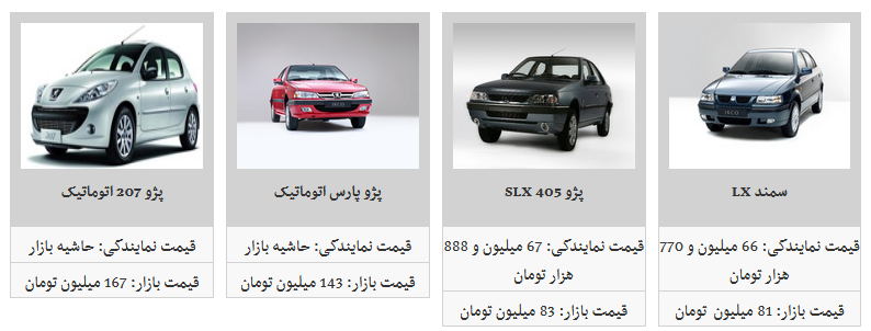 تب قیمت محصولات ایران خودرو فروکش کرد/ کدامیک از محصولات ایران خودرو ارزان شد؟ تب قیمت محصولات ایران خودرو فروکش کرد/ کدامیک از محصولات ایران خودرو ارزان شد؟