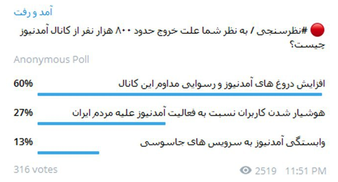 علت خروج کاربران از کانال آمدنیوز مشخص شد