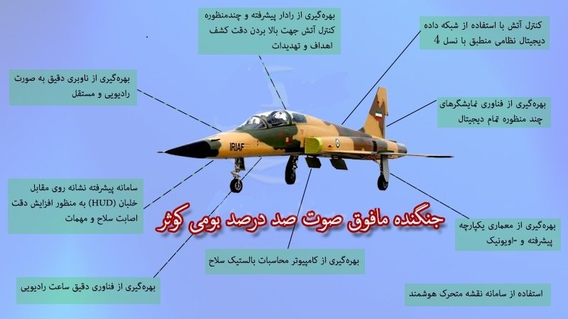 کوثر، نتیجه&zwnj; معکوس تحریم ایران