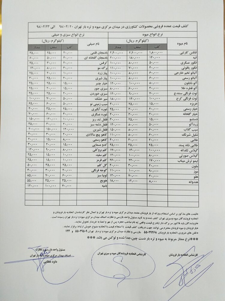 میوه ارزان شد / کاهش قیمت ادامه دارد!