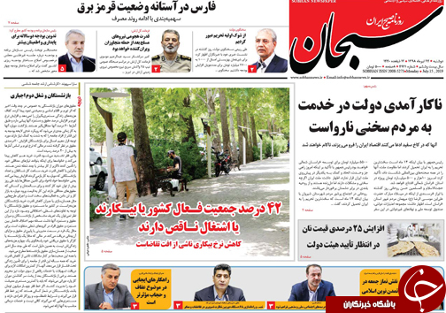 تصاویر صفحه نخست روزنامههای فارس ۲۴ تیر سال ۱۳۹۸ تصاویر صفحه نخست روزنامههای فارس ۲۴ تیر سال ۱۳۹۸