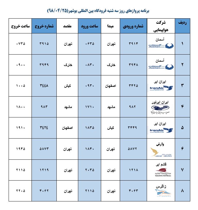 جدول پروازهای فرودگاه بوشهر