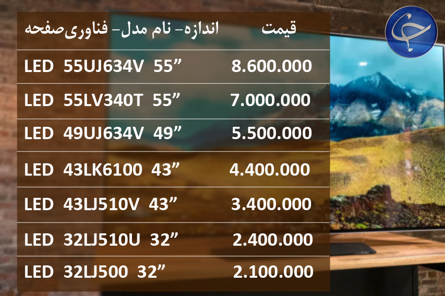 آخرین قیمت انواع تلویزیون در بازار (تاریخ ۲۶ تیر) +جدول