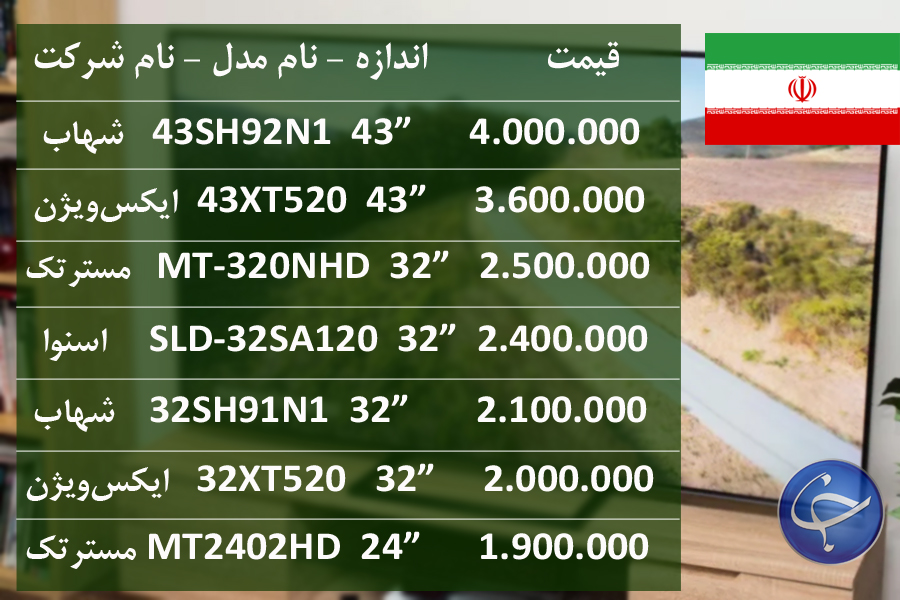 آخرین قیمت انواع تلویزیون در بازار (تاریخ ۲۶ تیر) +جدول