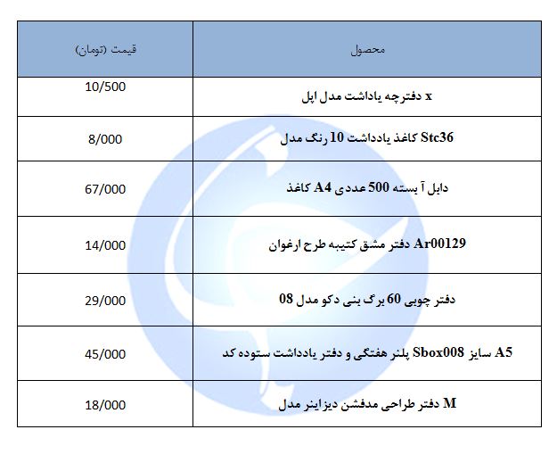 قیمت انواع دفتر و دفترچه یادداشت