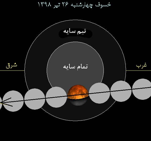 ماه گرفتگی جزئی در کشور رویت خواهد شد
