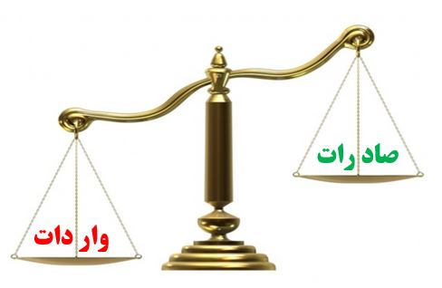 گزارش*** لطفا منتشر نشود*** گمرک ها آیینه تمام نمای پویایی اقتصاد/