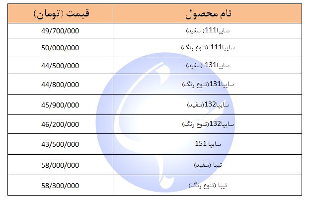 قیمت خودروهای داخلی و خارجی سراشیبی شد