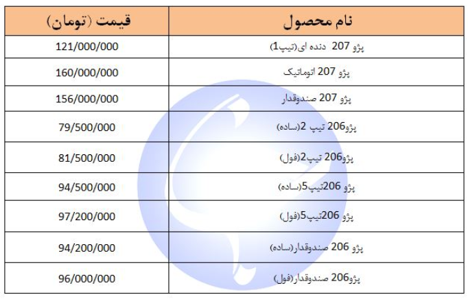 قیمت خودروهای داخلی و خارجی سراشیبی شد