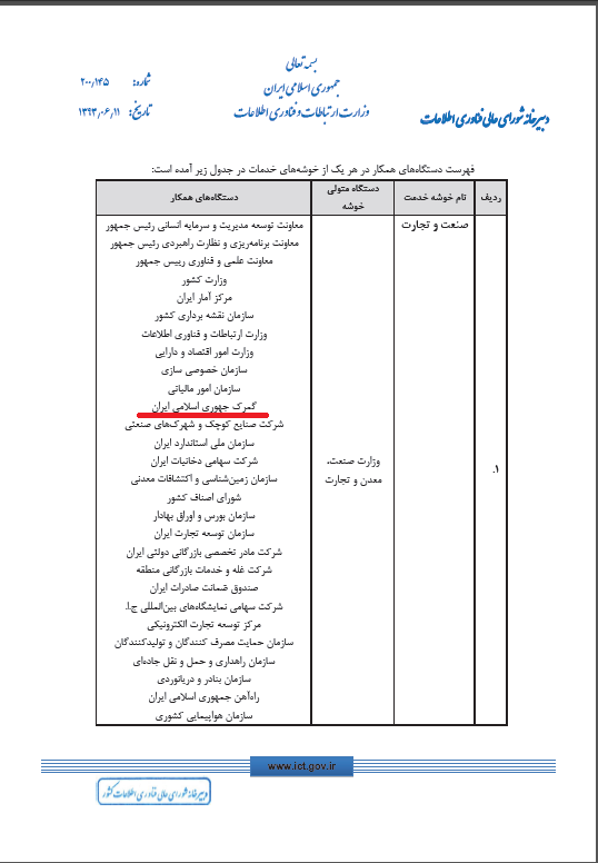 گزارش برتر// پای گمرک همچنان در همراهی سامانه جامعه تجارت می&zwnj;لنگد!