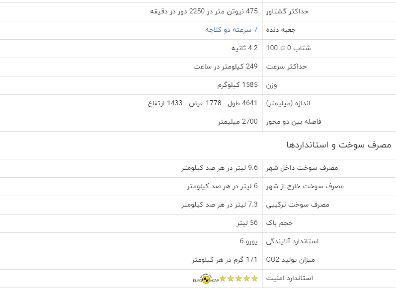 بررسی فنی بنز CLA۴۵ فول ۲۰۱۷ + مشخصات