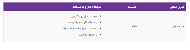 استخدام مترجم یار در تهران