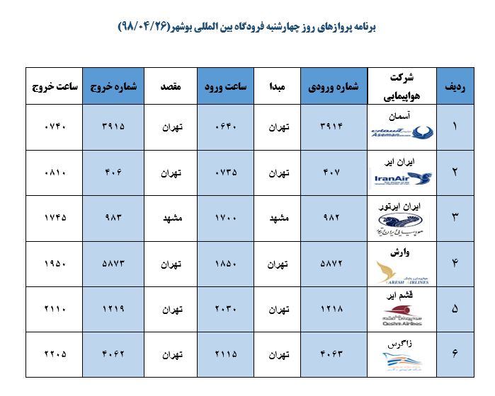 جدول پروازهای فرودگاه بوشهر جدول پروازهای فرودگاه بوشهر