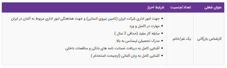 استخدام کارشناس بازرگانی در یک شرکت معتبر در محدوده مصلی