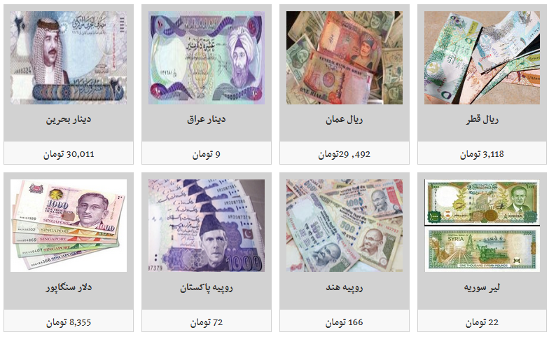 آخرین قیمت ارزها در بازار / دلار به