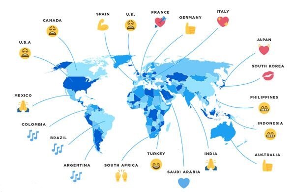 پرکاربردترین و محبوب&zwnj;ترین ایموجی&zwnj;ها در کشور&zwnj;های مختلف